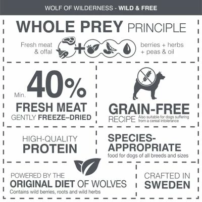 Wolf Of Wilderness "Gusty Woodlands" Rundvlees, Kabeljauw En Kalkoen 4 Wolf Of Wilderness "Gusty Woodlands" Rundvlees, Kabeljauw En Kalkoen - Afbeelding 2