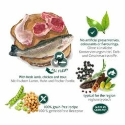 Wolf Of Wilderness - The Taste Of The Mediterranean Hondenvoer -Hunter Verkoop 2024 wow regions mediterranean marketingboard 8