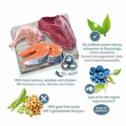 Wolf Of Wilderness - The Taste Of Scandinavia 12 Wolf Of Wilderness - The Taste Of Scandinavia -Hunter Verkoop 2024 wow regions scandinavia marketingboard 4